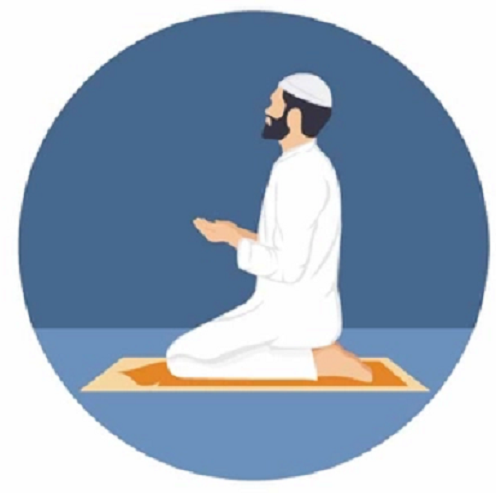 Doa Harian Masjid Sin Alauddin